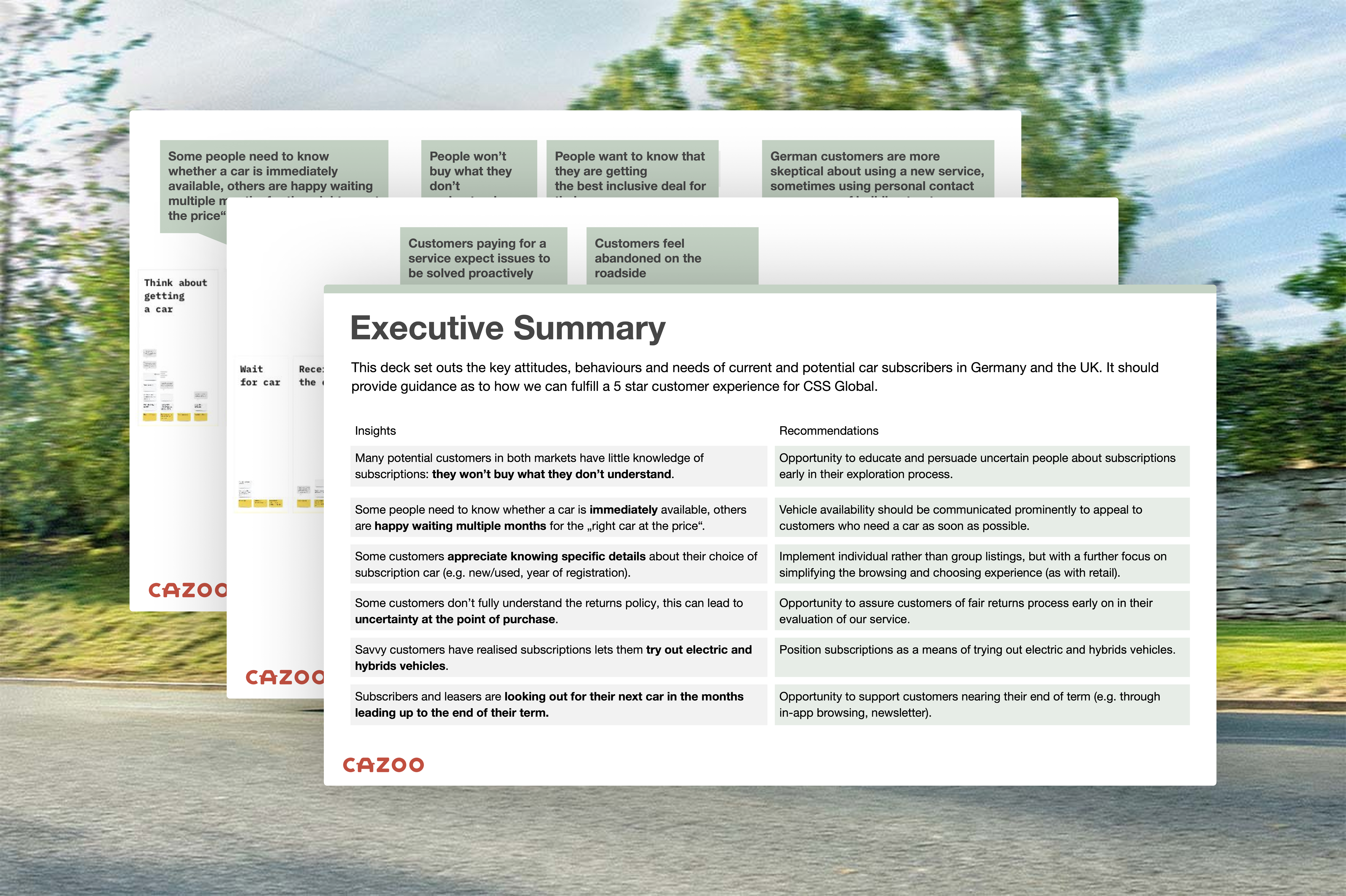 Understand Car Subscription