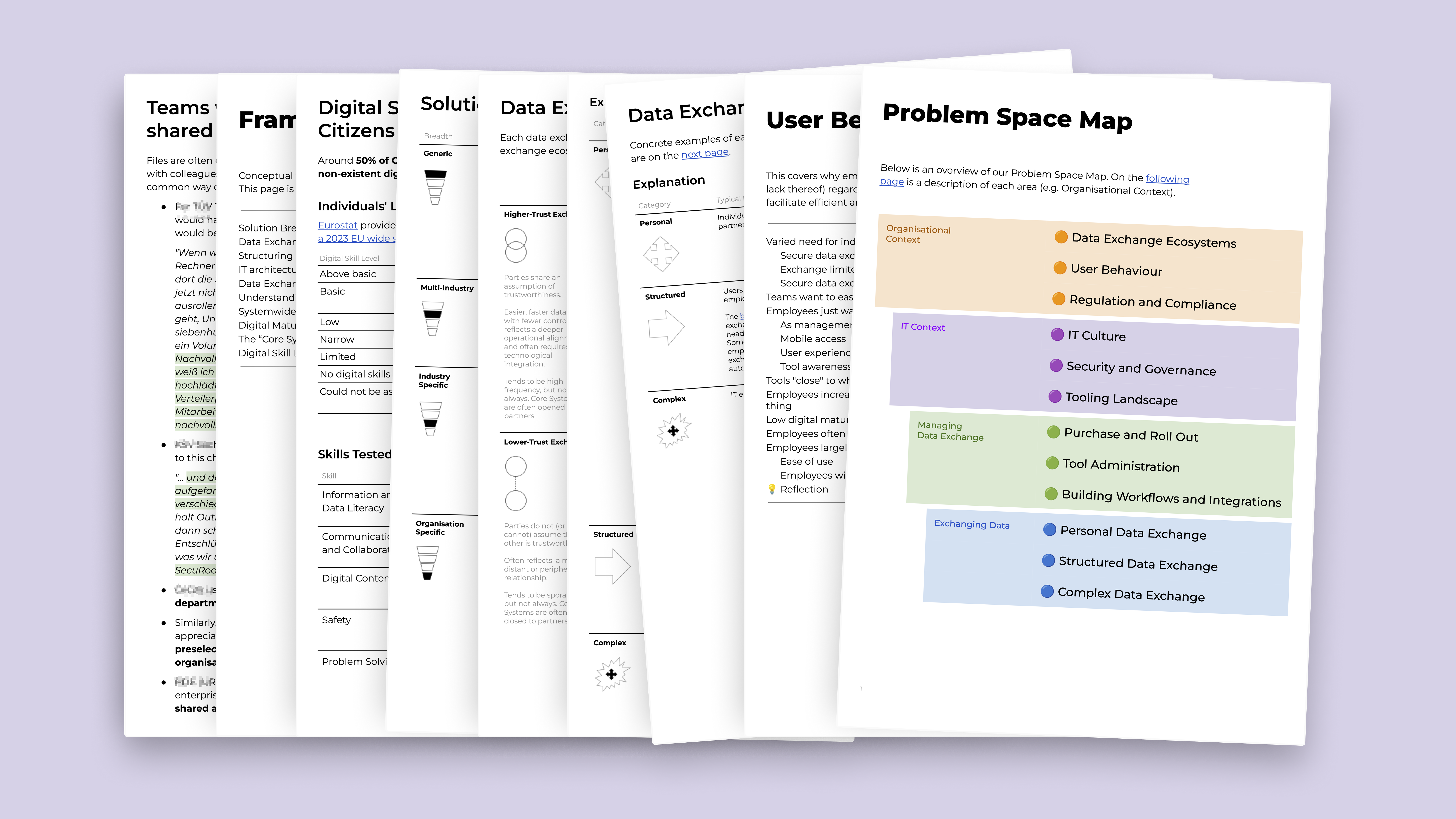 Understand Secure Data Transfer Between Organisations